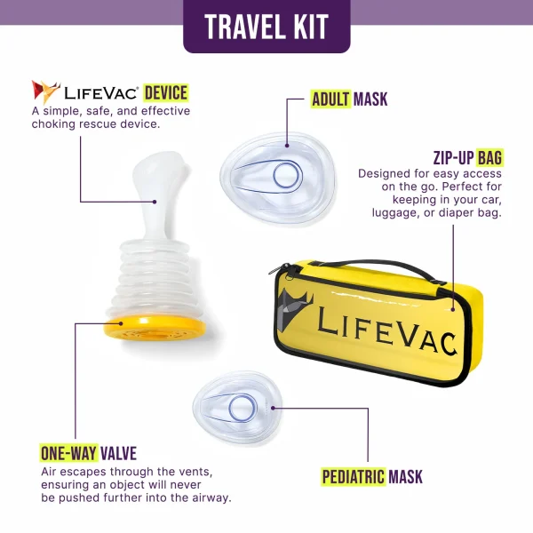 LifeVac Travel Kit - Image 2